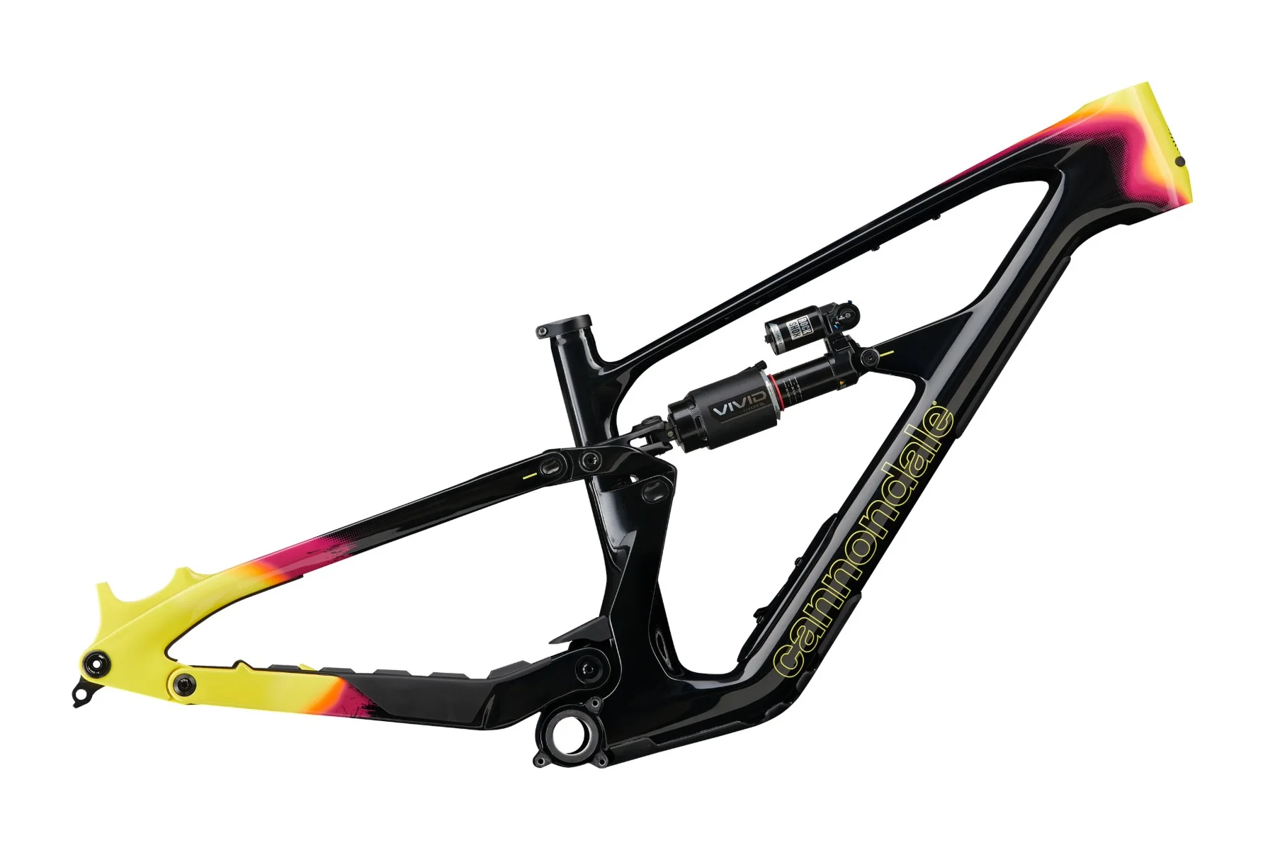 Bad Habit Frameset